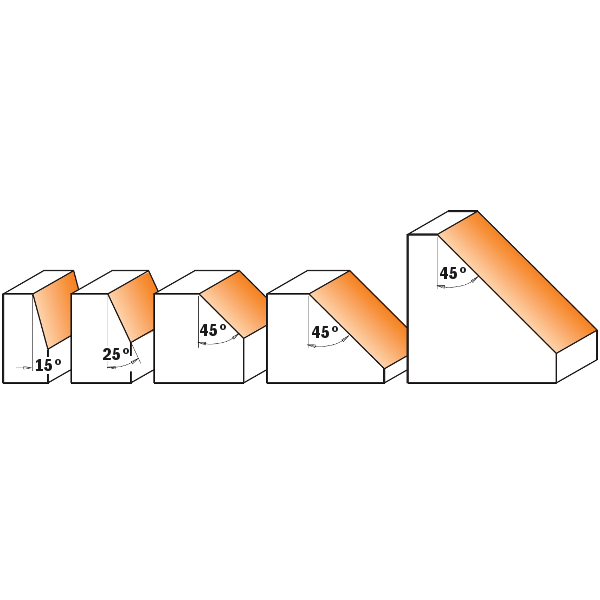 Chamfer router bits