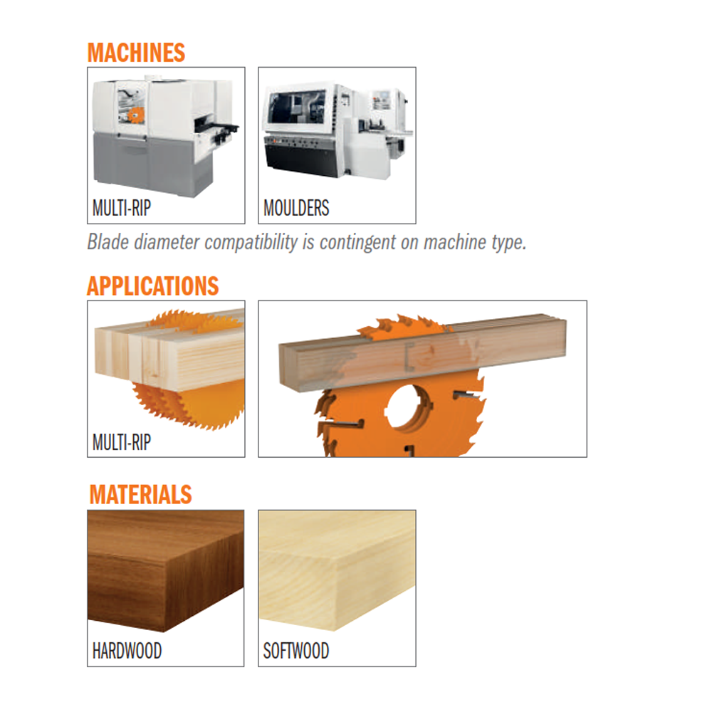 Industrial multi-rip circular saw blades with rakers