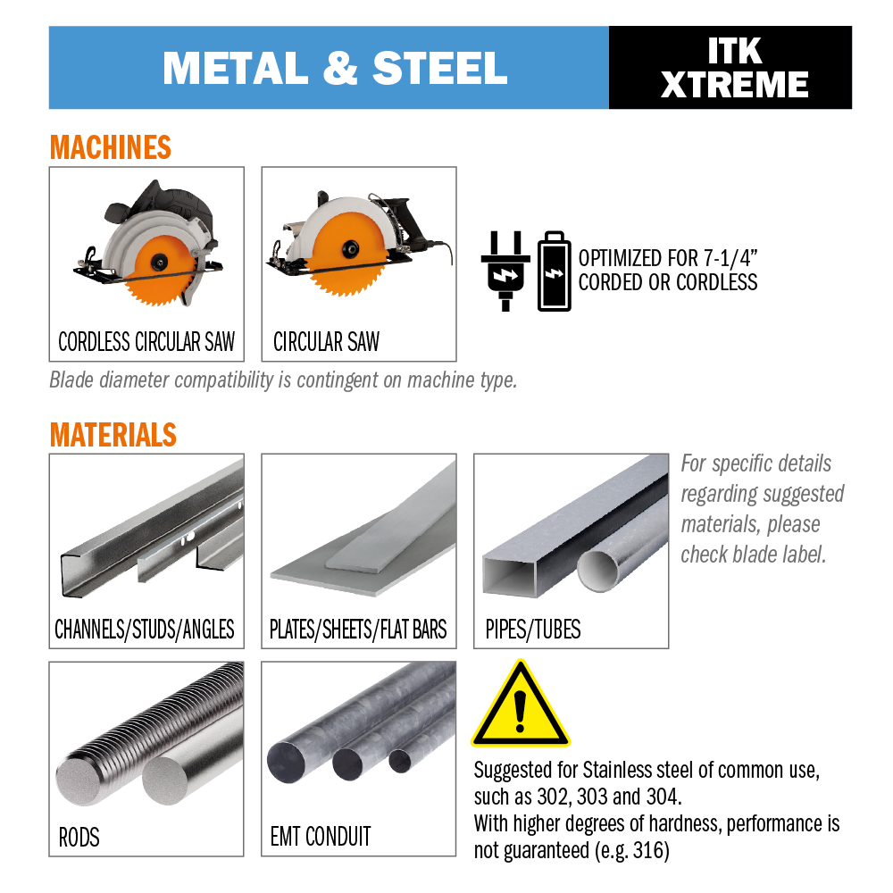 METAL &amp; STAINLESS STEEL