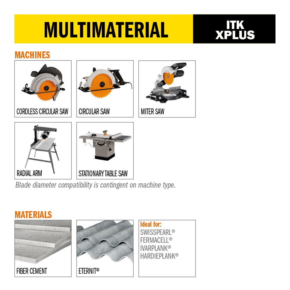 ITK Plus® diamond circular saw blades for ultra-hard materials