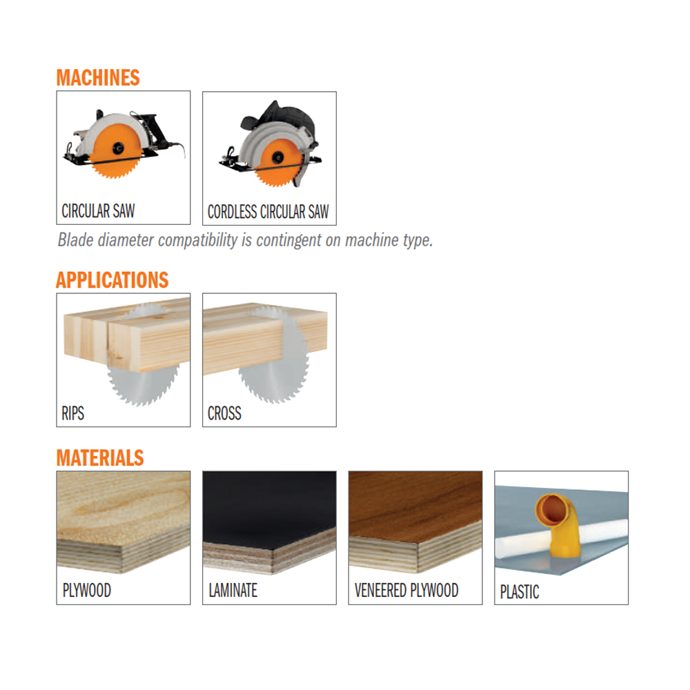Sierras circulaires ITK Plus para contrachapado y acabado