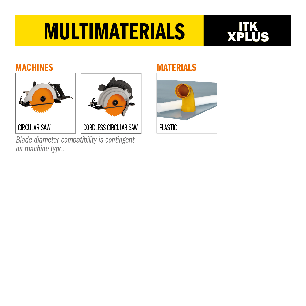 ITK Plus® Vinyl Siding/PVC Piping/Plastic Gutter saw blades