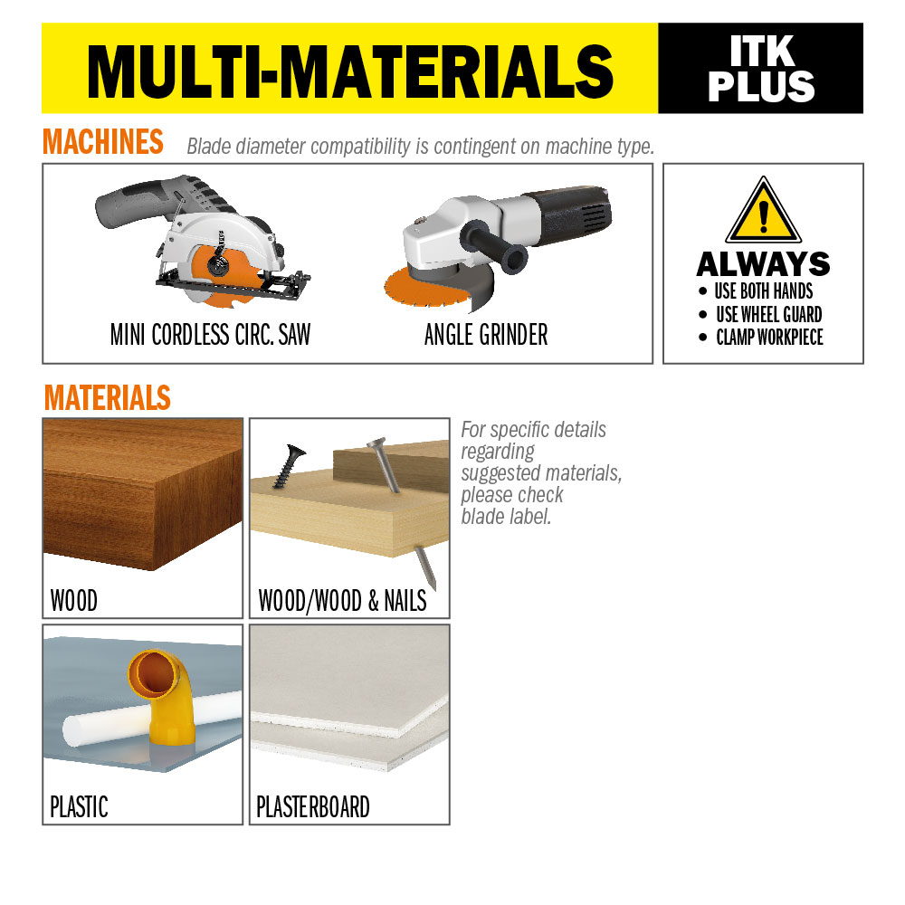 Disque carbure multi-matériaux pour meuleuses