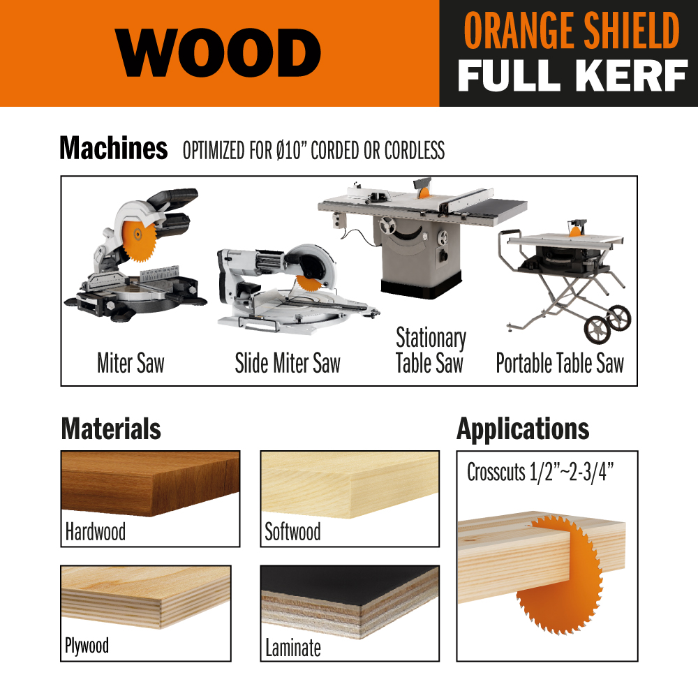 Industrial Cut-Off ATB Blades