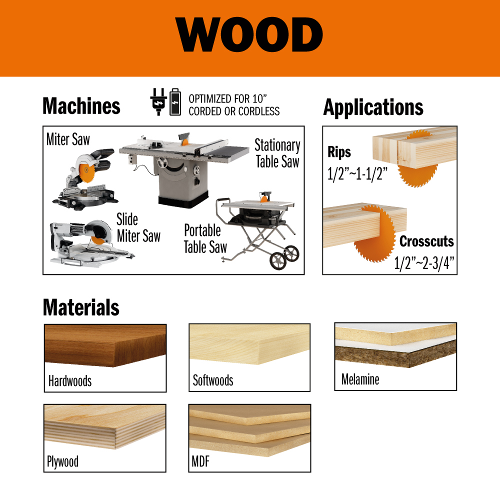 ITK XPLUS ® finish circular saw blades