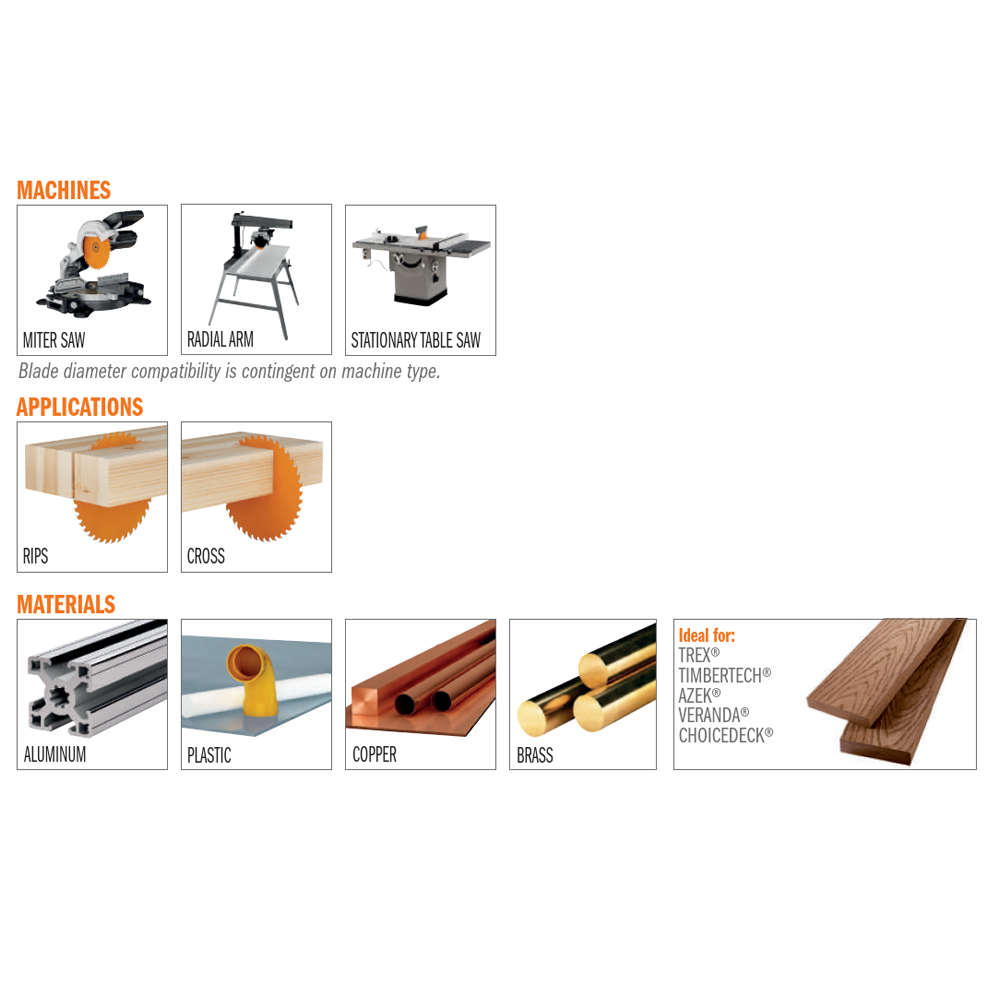 ITK Plus non-ferrous metal and Composite Decking  saw blades