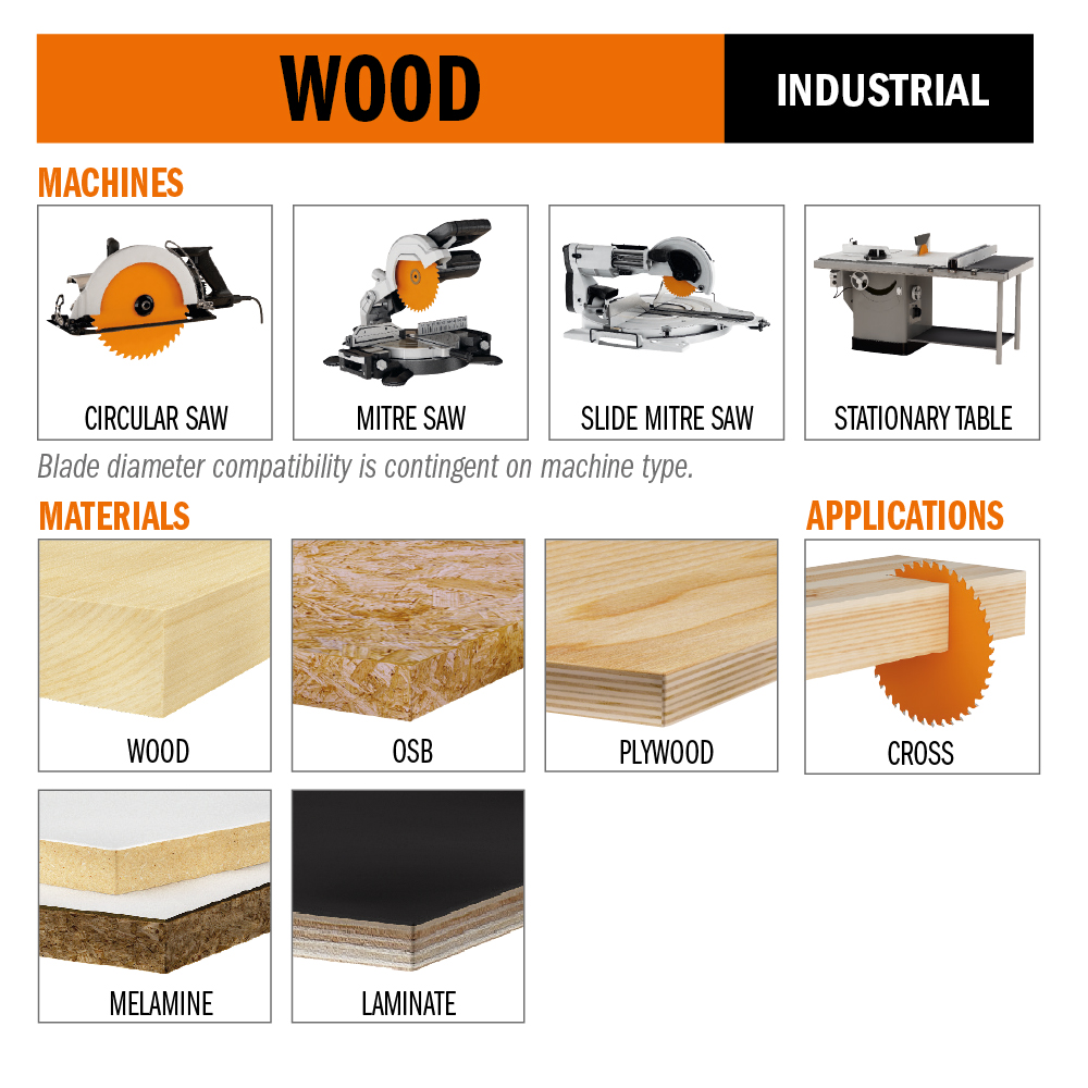 Fine cut-off circular saw blades Finishing
