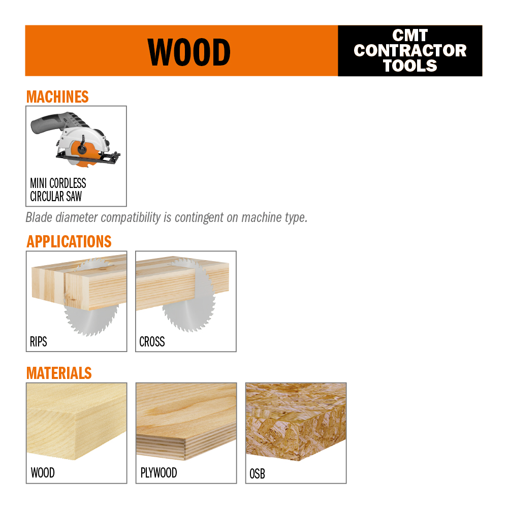 K Contractor® - Ultra Finish
