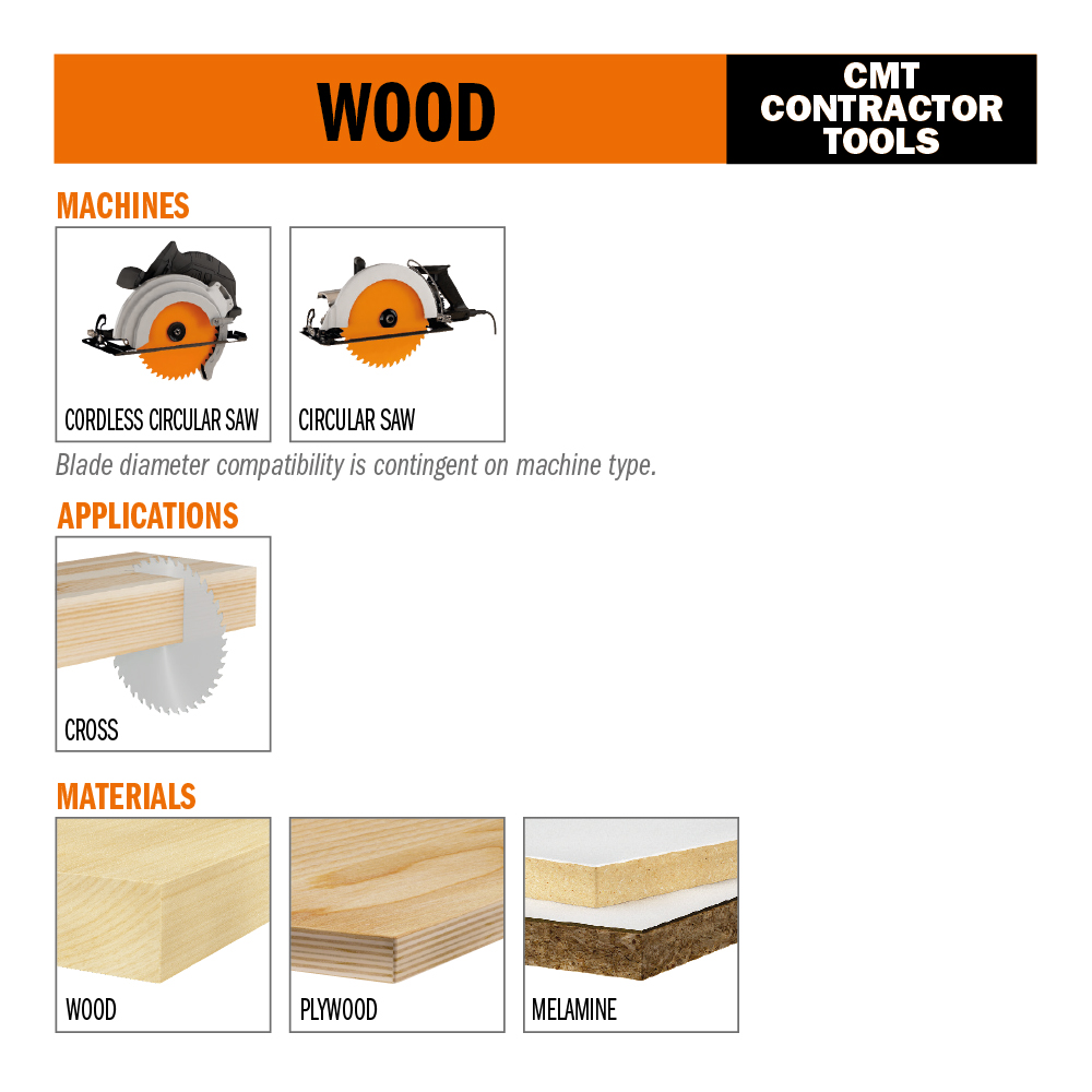 K Contractor® - Ultra Finish