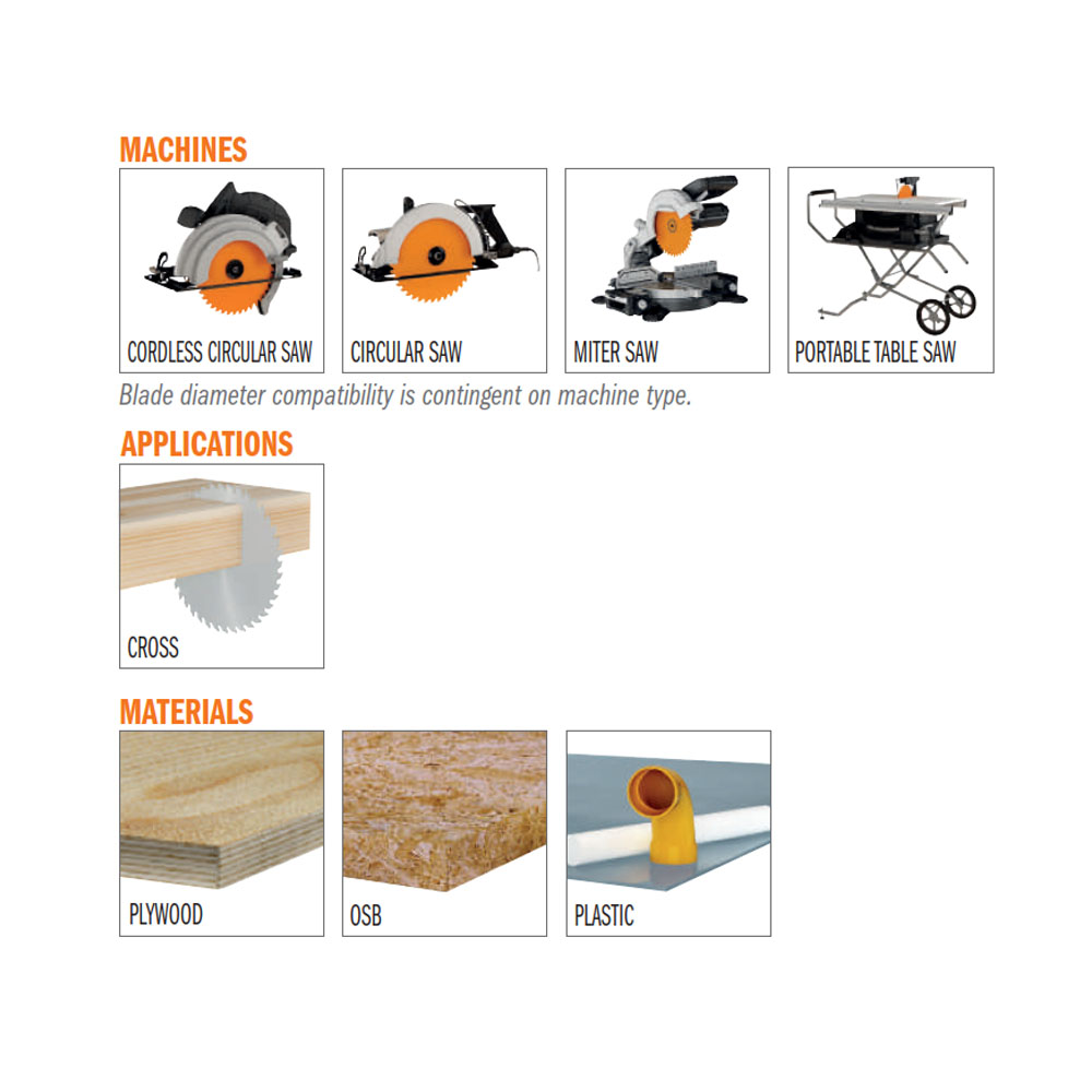 Lames circulaires ITK Contractor de super finiton