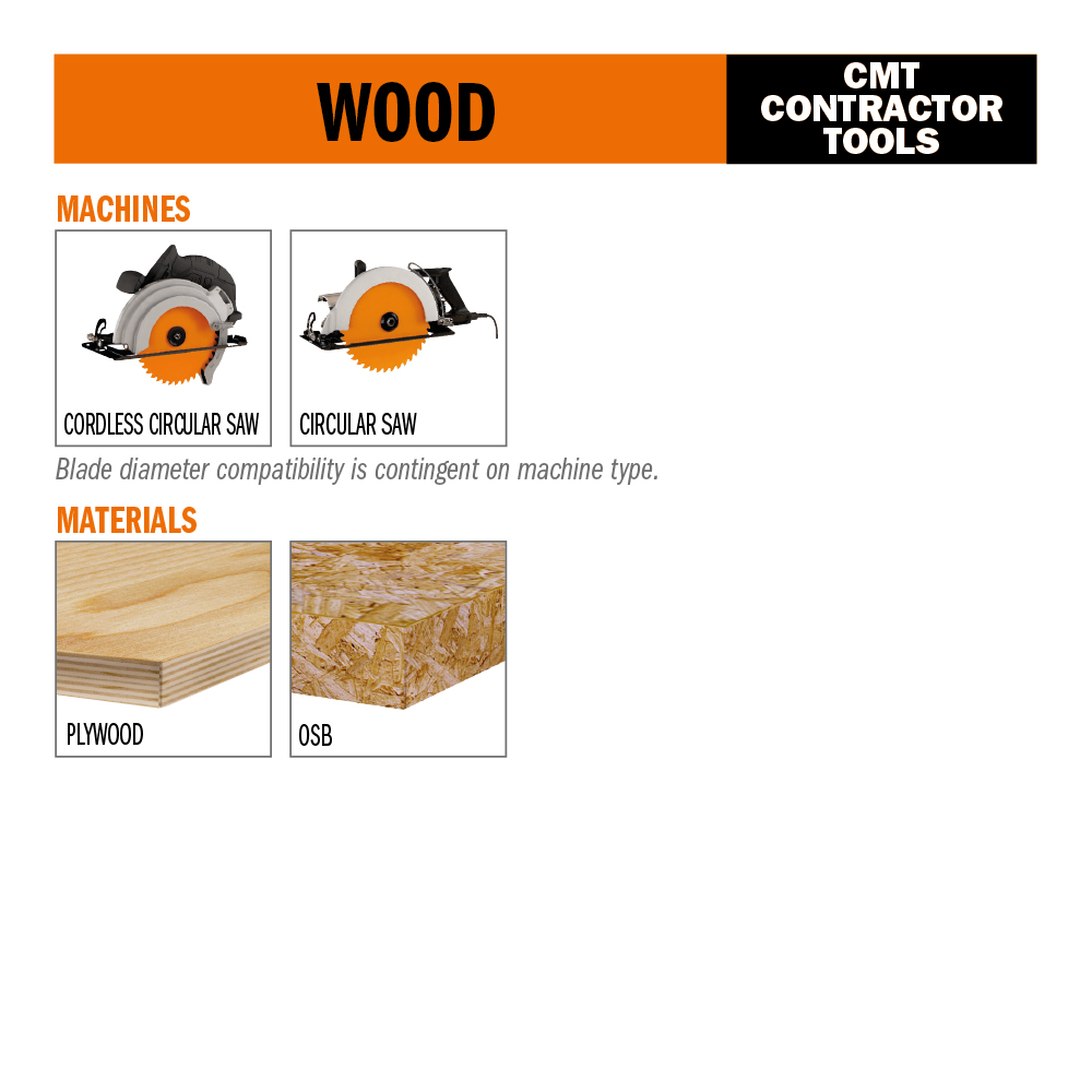 K Contractor® - Fine finish for Pélywood saw blades