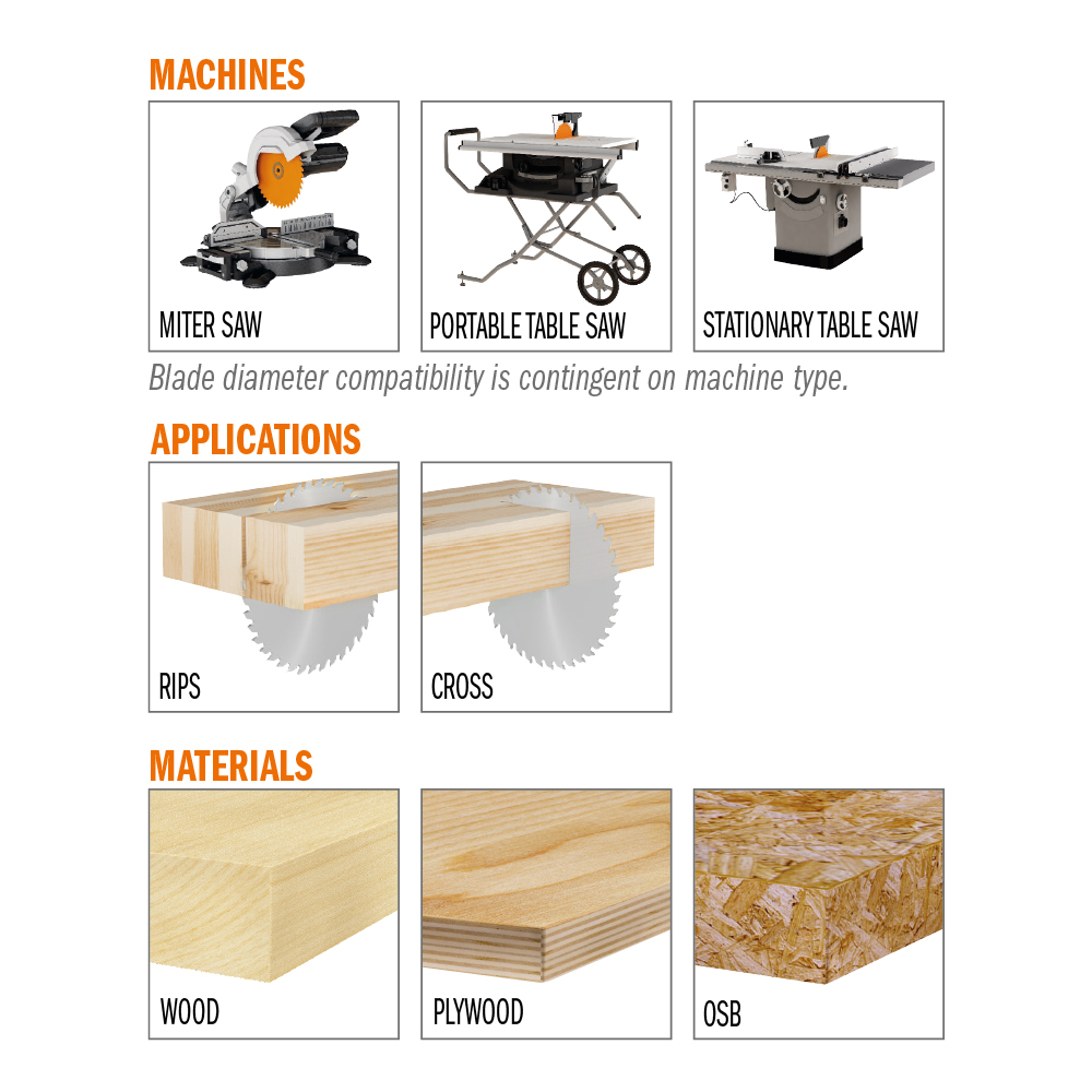 K Contractor® - General purpose circular saw blades