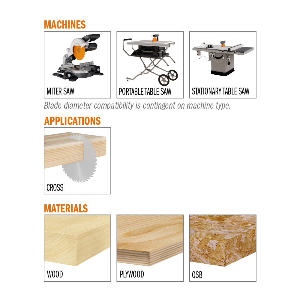 K Contractor® - Finishing &amp; plywood circular saw blades
