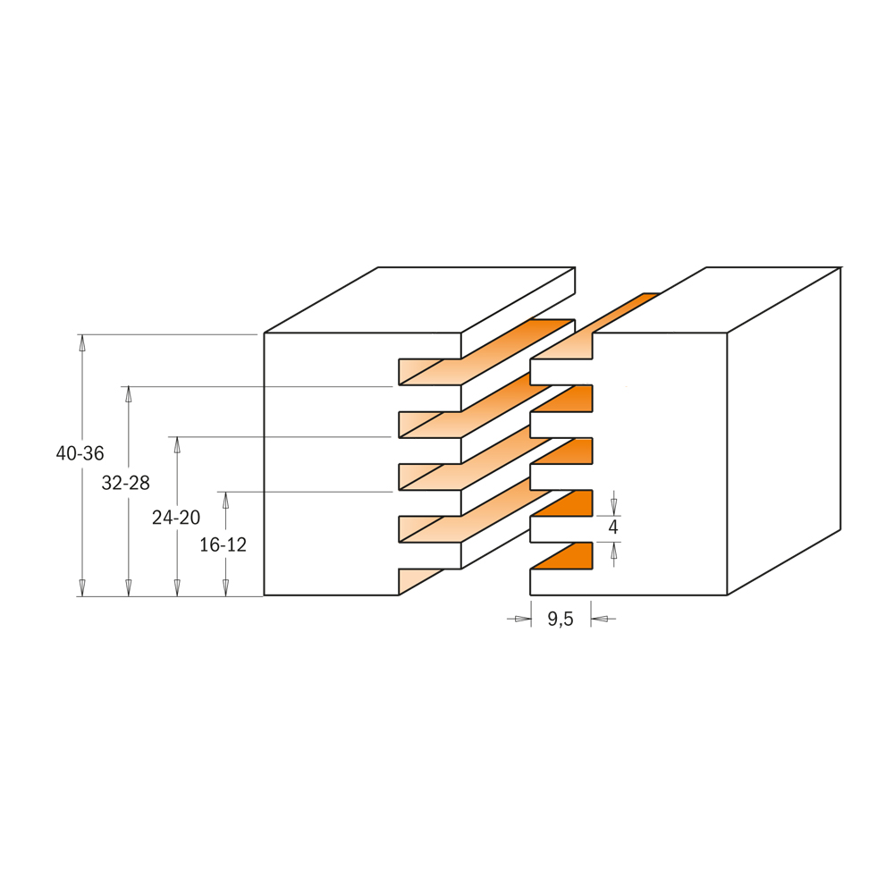 Finger joint router bits