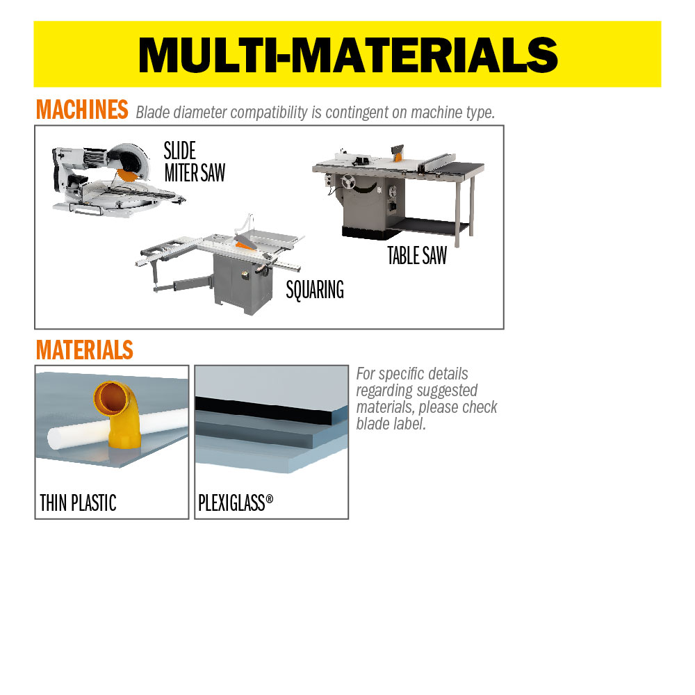 Industrial XTreme plexiglass and plastic circular saw blades 222