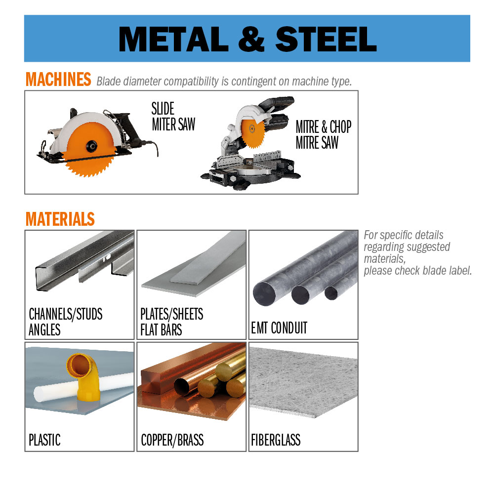 Industrial dry cutter circular saw blades