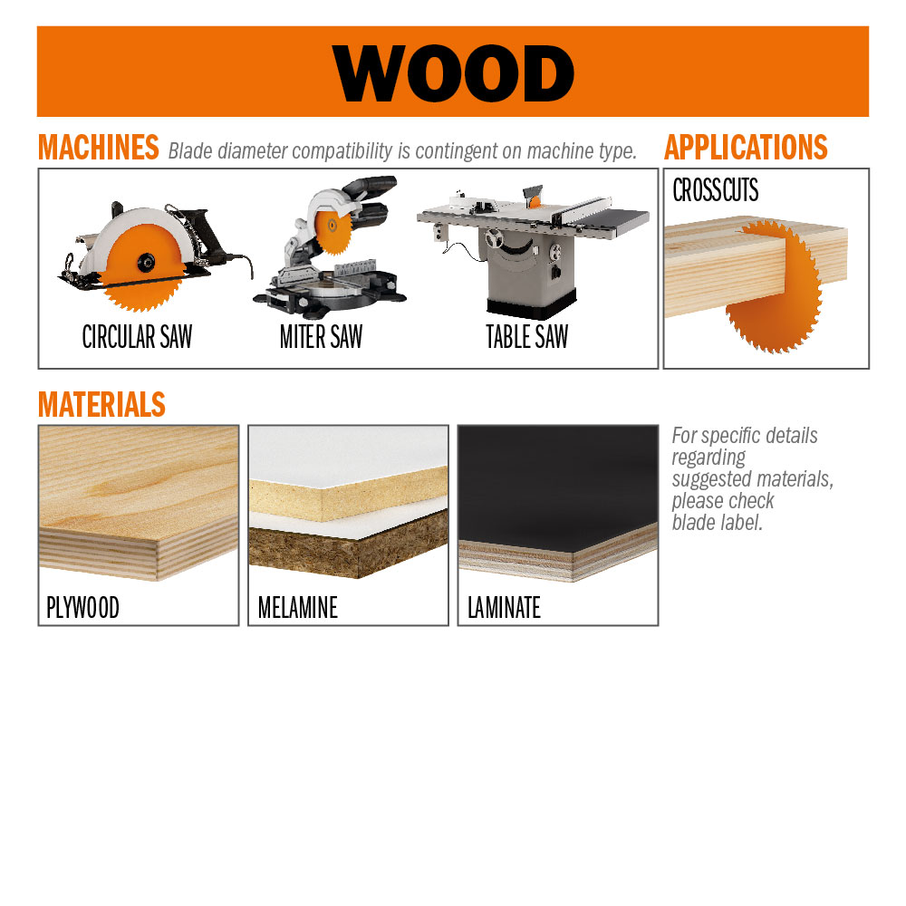 Fine cut-off circular saw blades