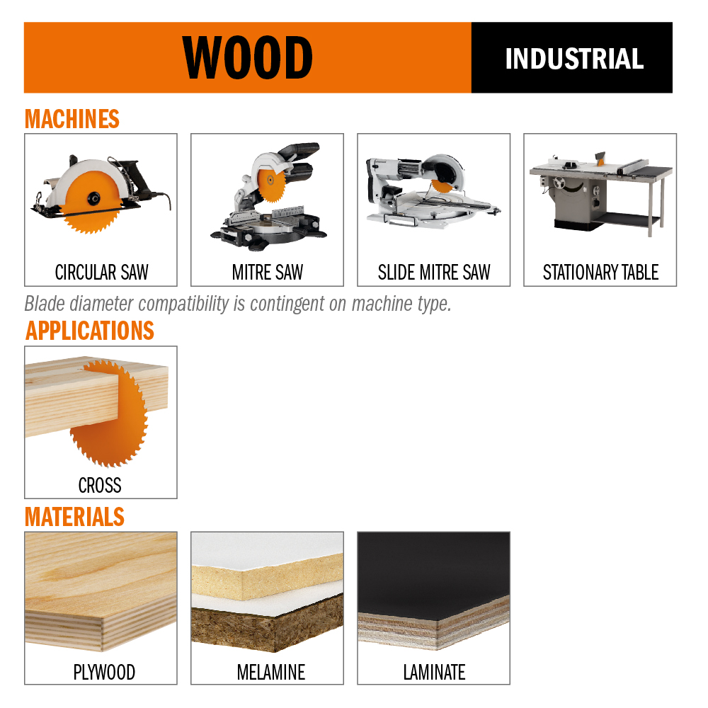 Fine cut-off circular saw blades