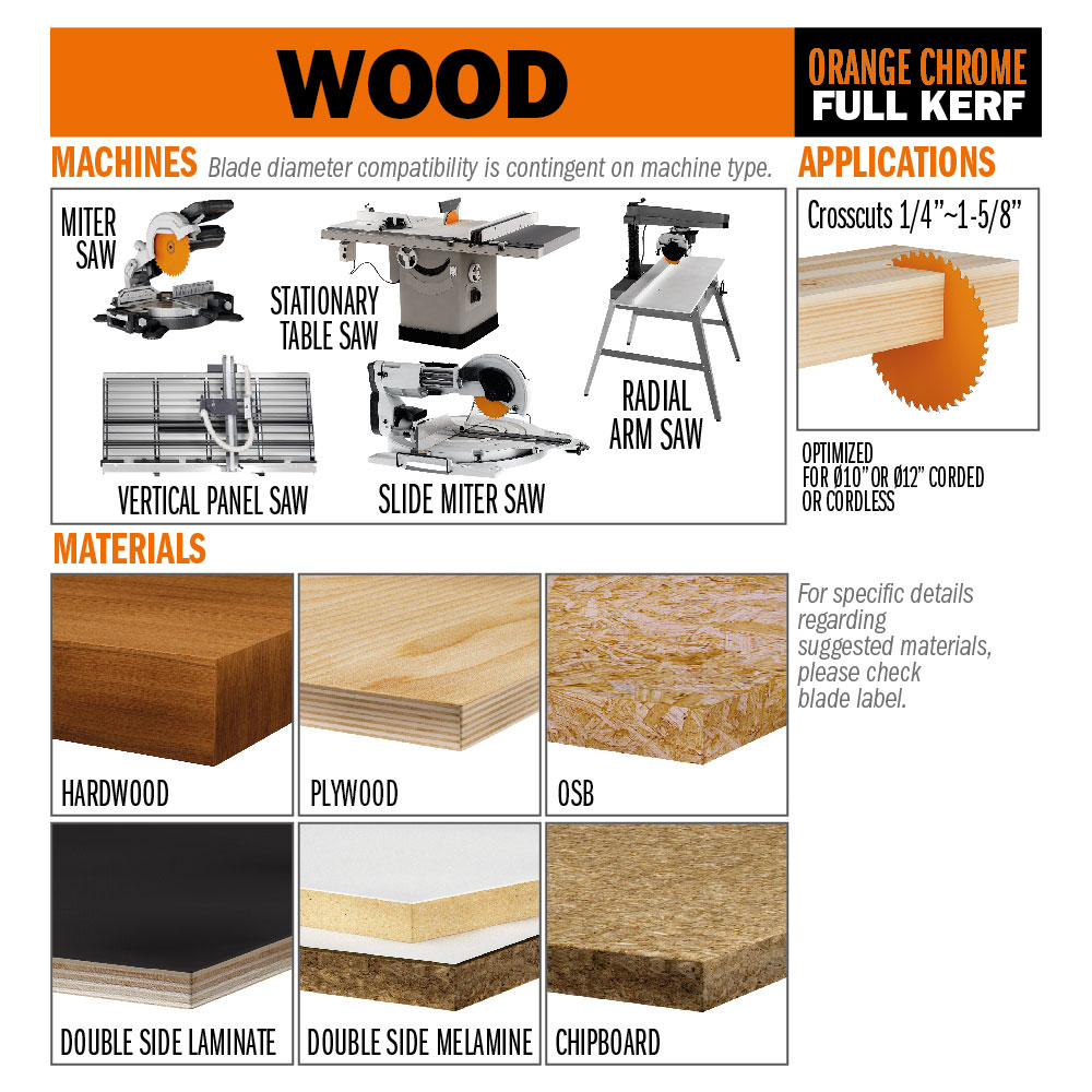 Lames circulaires pour mélaminés et agglomérés, Orange Chrome
