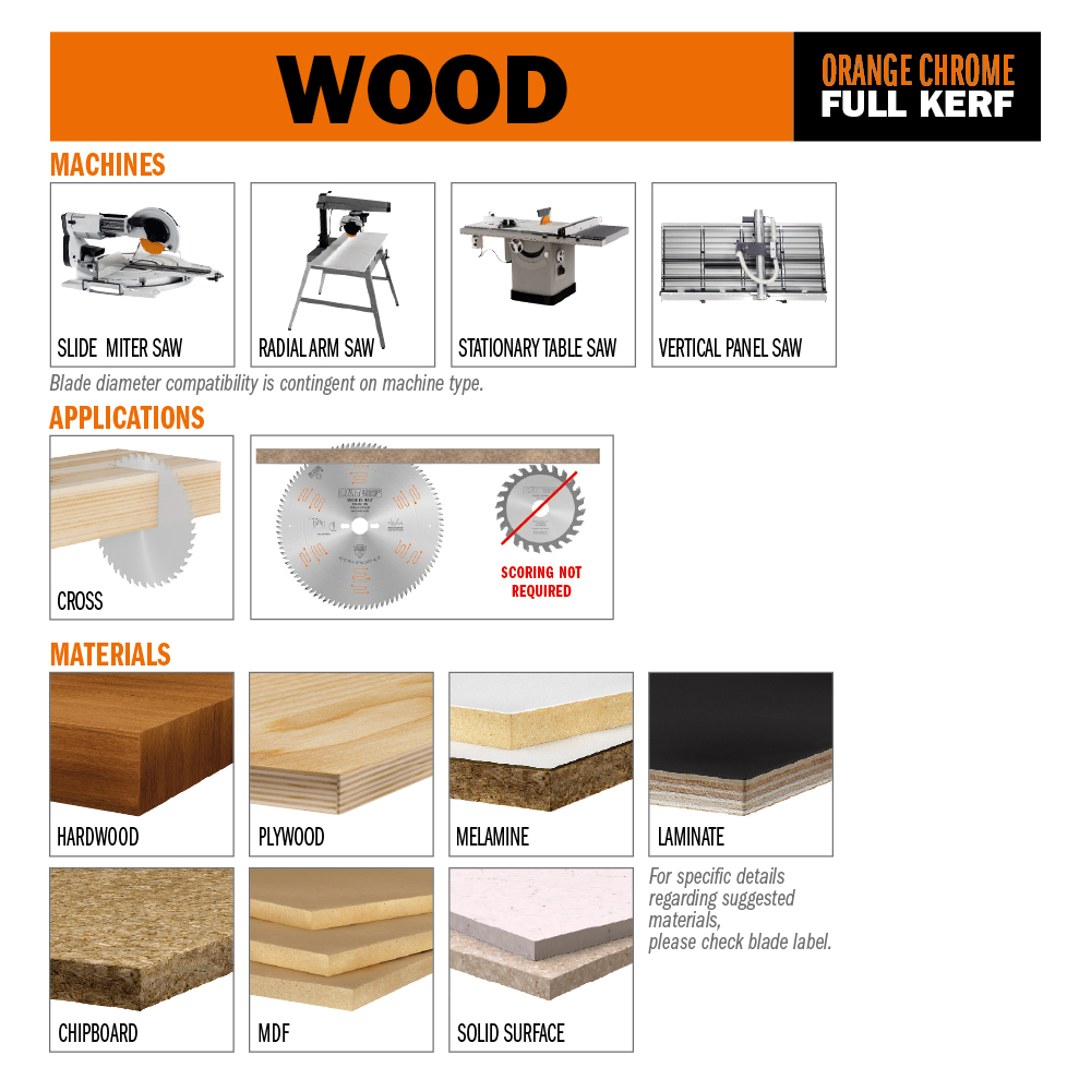 Industrial Chromed Double Sided Laminate/Melamine Blades