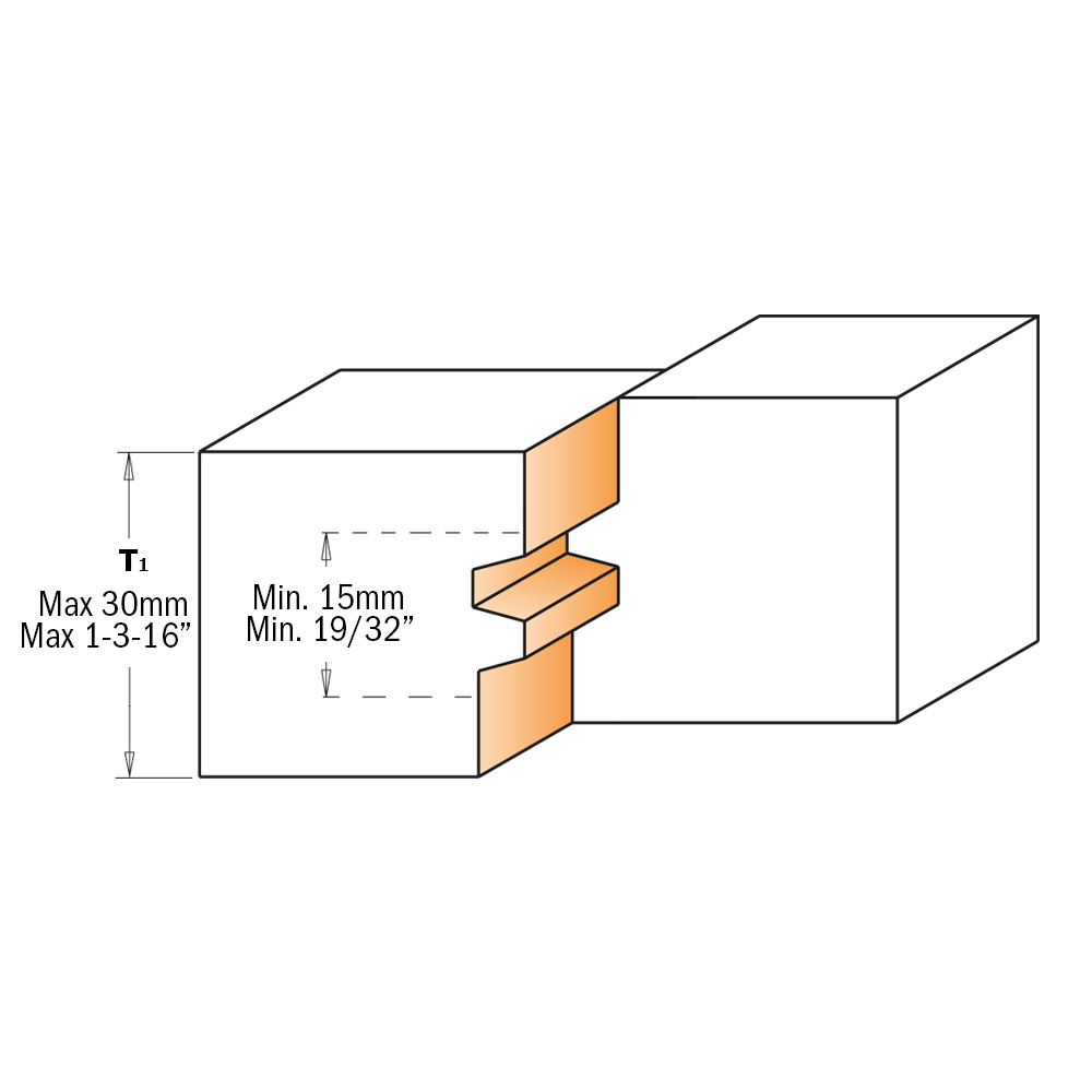 Frese per giunzioni parallele