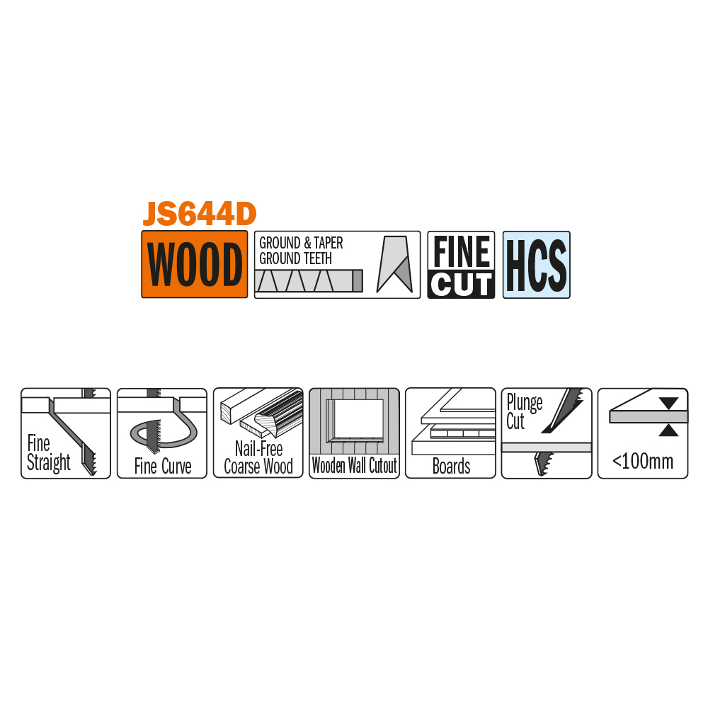 Per legno da costruzione, truciolare, MDF, compensato, plastica
