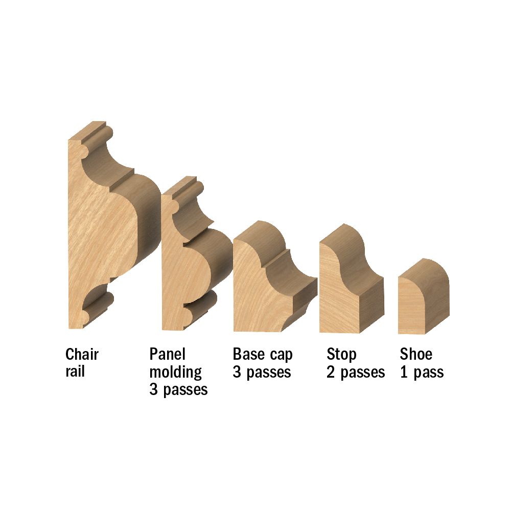 CMT Moulding System