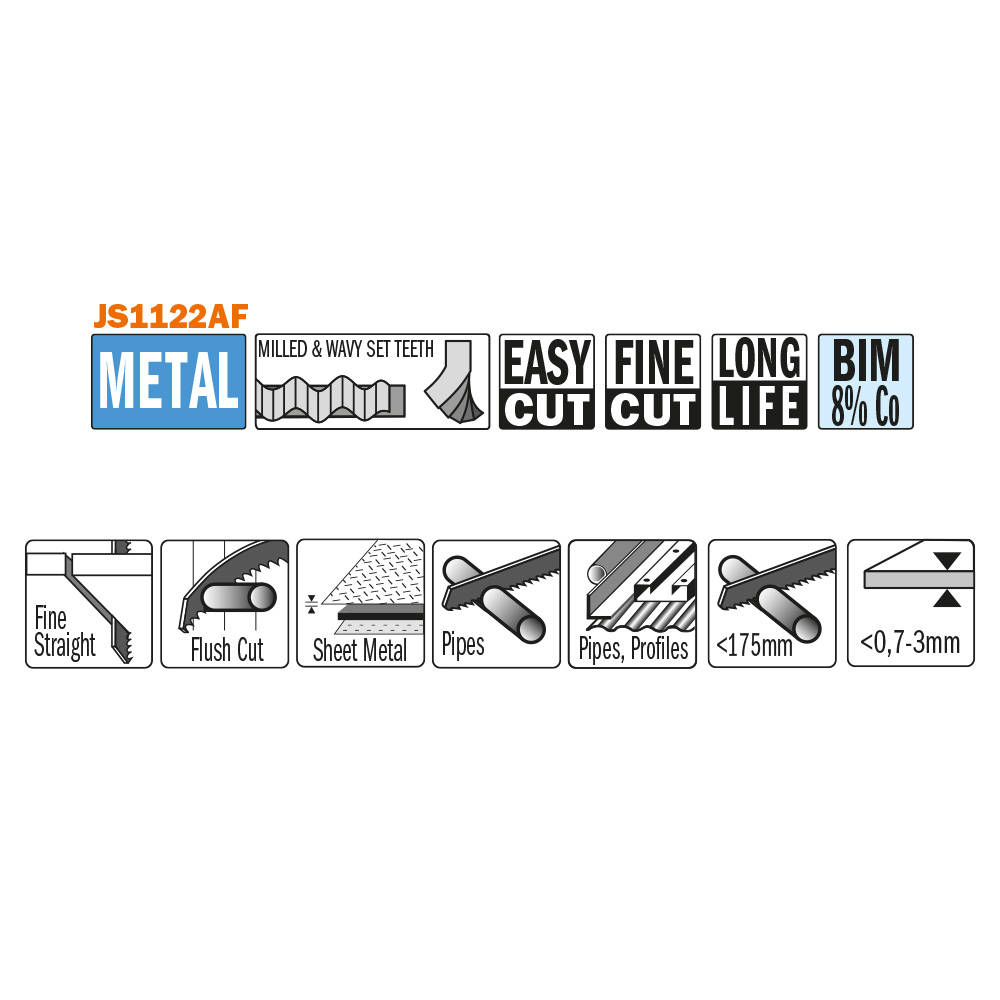 For thin sheet metal, fine pipe