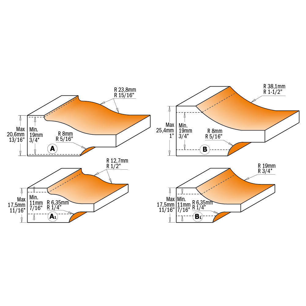 Raised panel router bits with back cutter