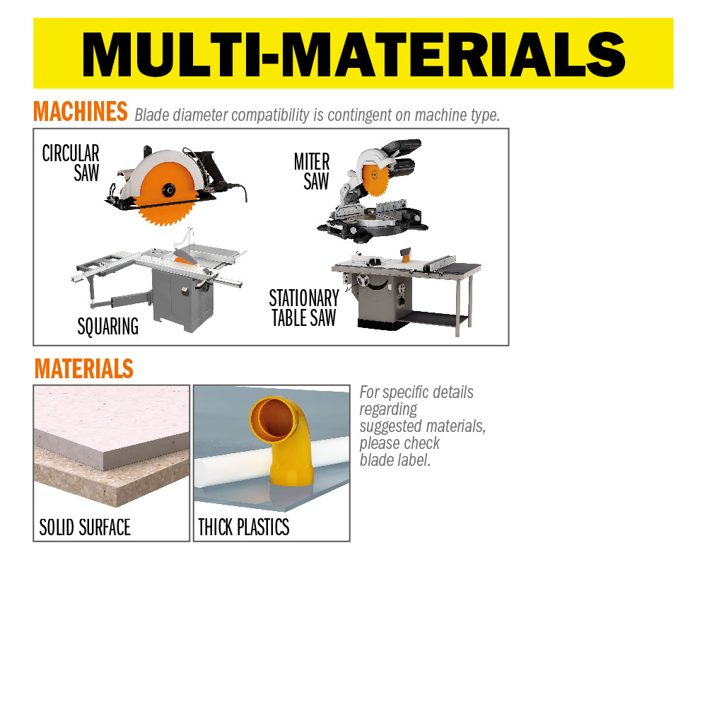 Industrial solid surface circular saw blades