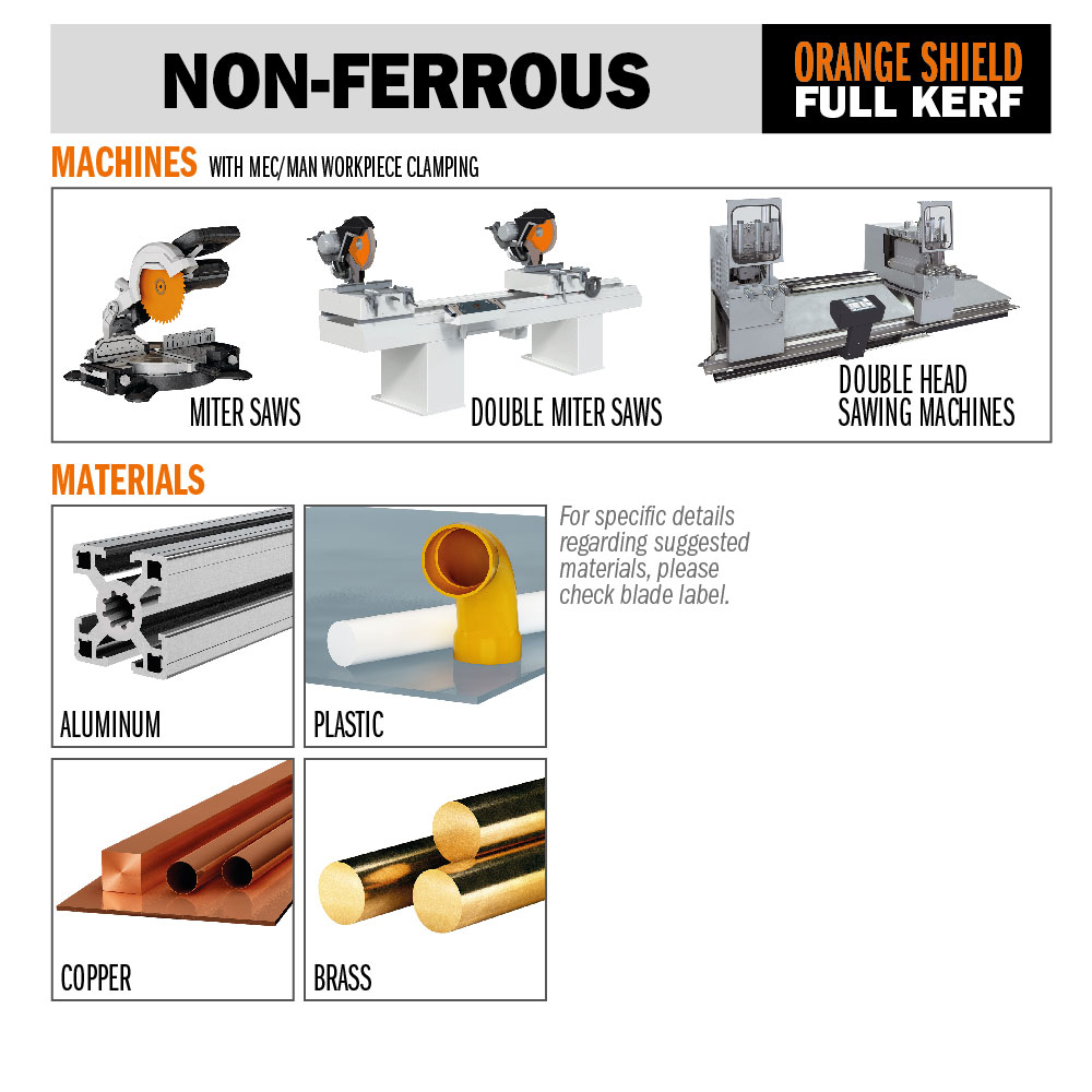 Lames circulaires Industrielles pour matériaux non ferreux et  PVC