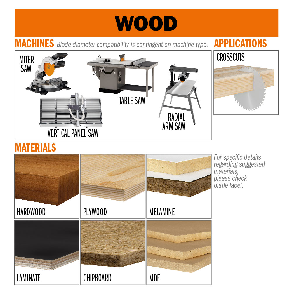 XTreme laminated and chipboard circular saw blades