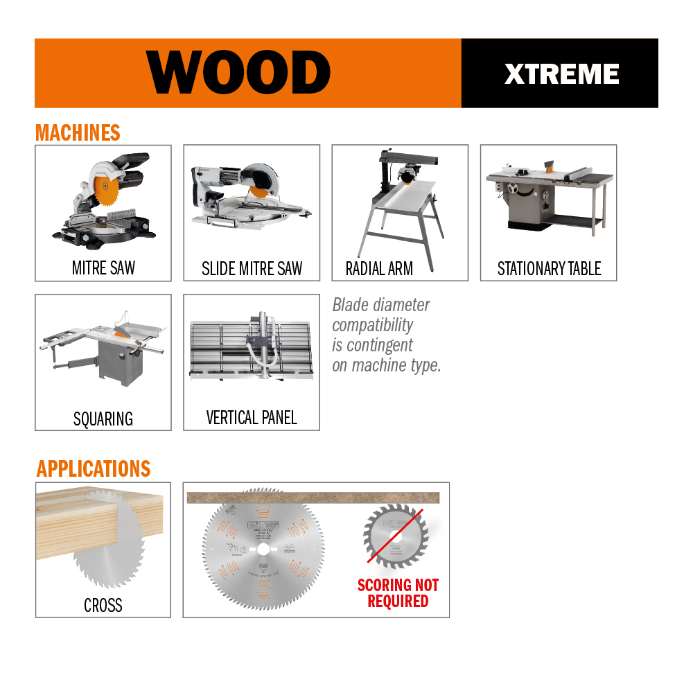 XTreme laminated and chipboard circular saw blades