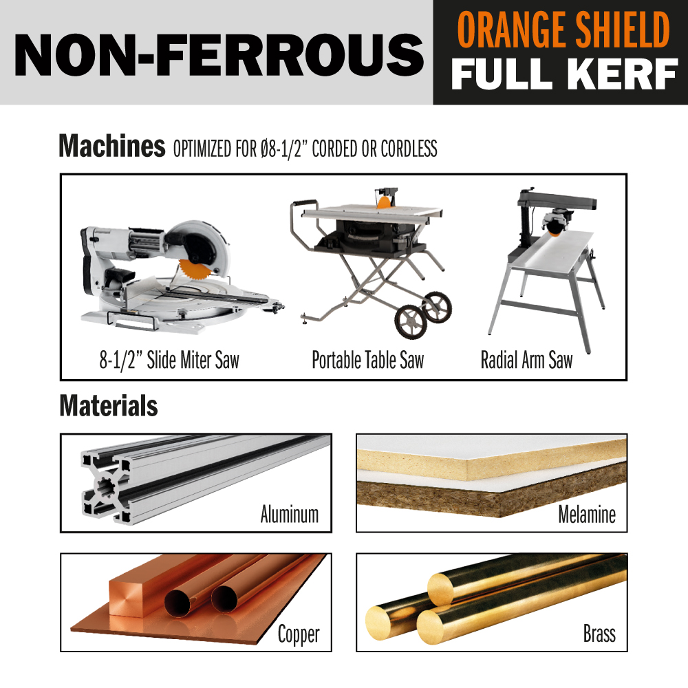 Sierras circulares para materiales no ferrosos, PVC y melamínicos
