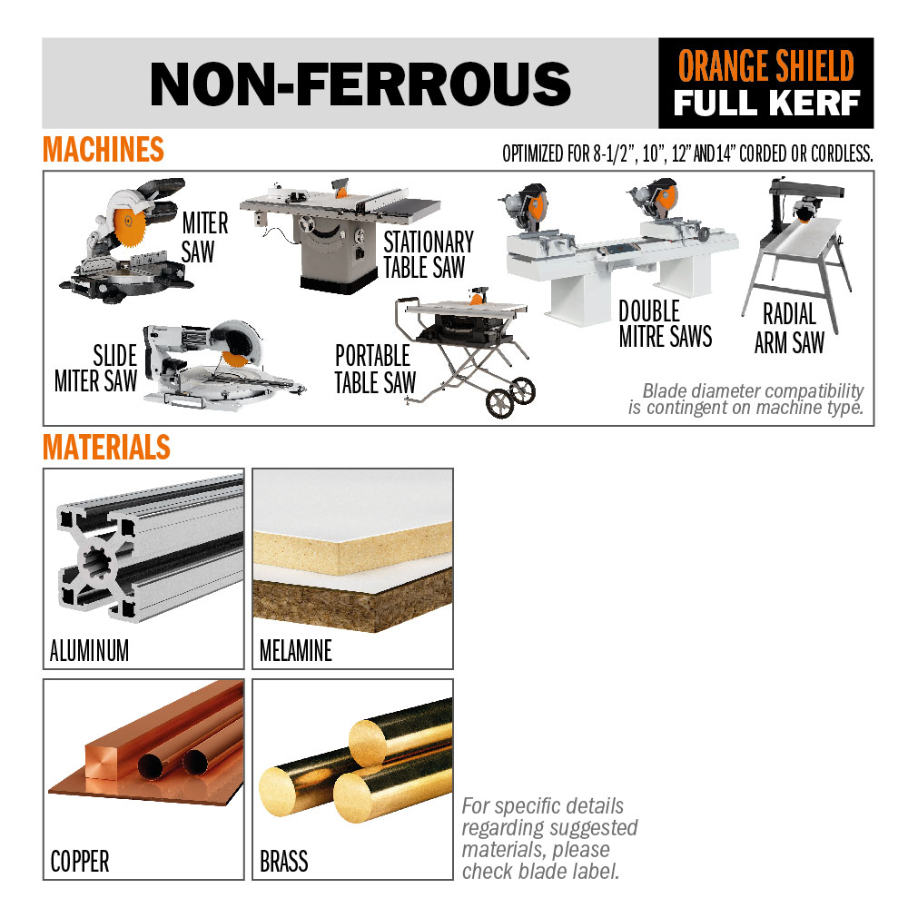 Sierras circulares para materiales no ferrosos, PVC y melamínicos, linea XTreme