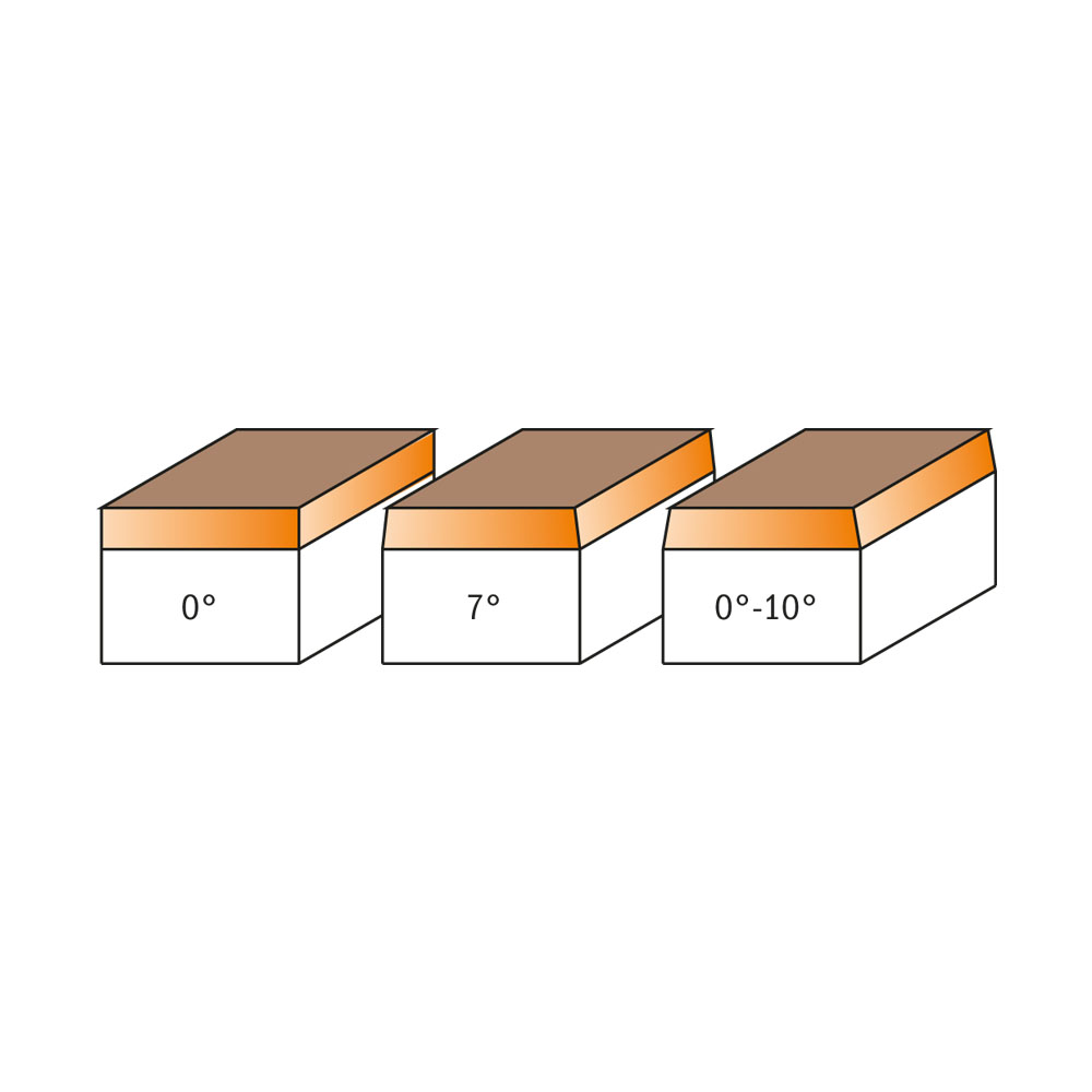 Combination trimmer router bits