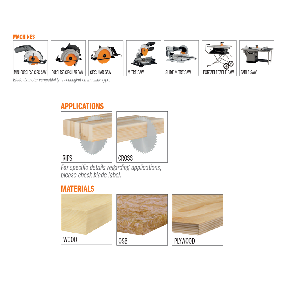 K1-2 Lames circulaires Contractor - Masterpack K CONTRACTOR®