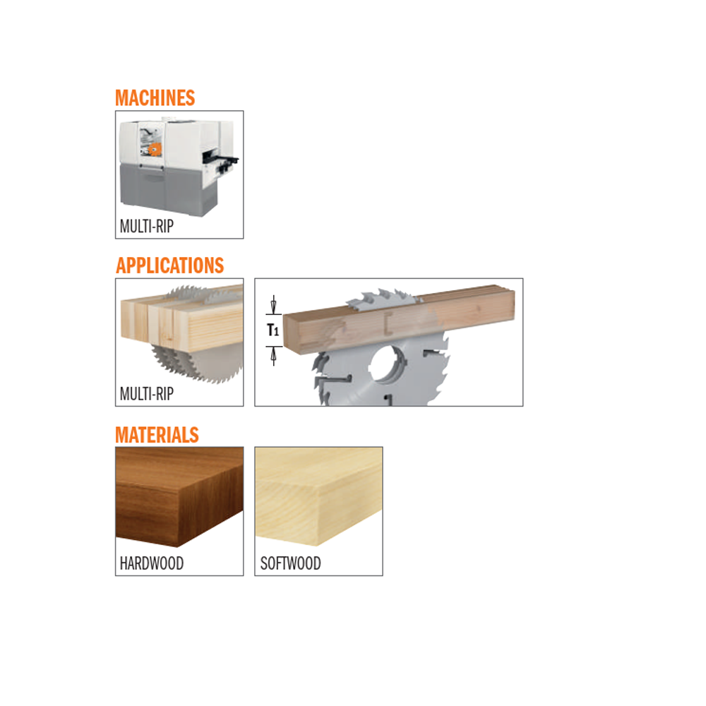 Multilama con rasanti - Spessore Sottile