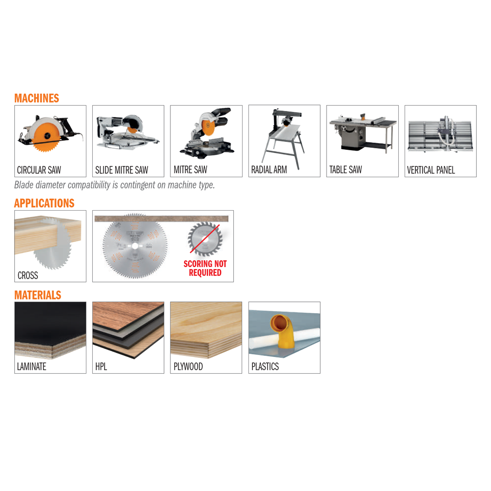 Lames circulaires industrielles pour laminés et HPL