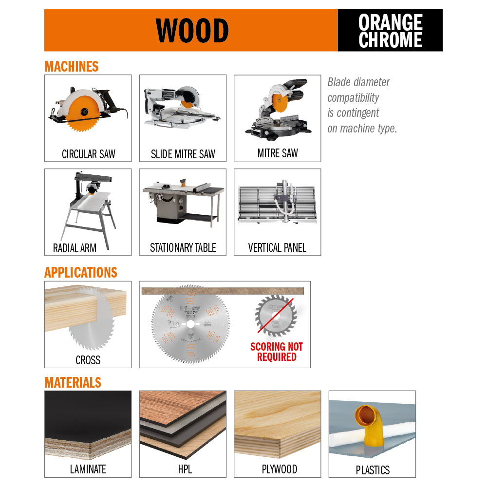 circular saw blades Lamintaed and HPL
