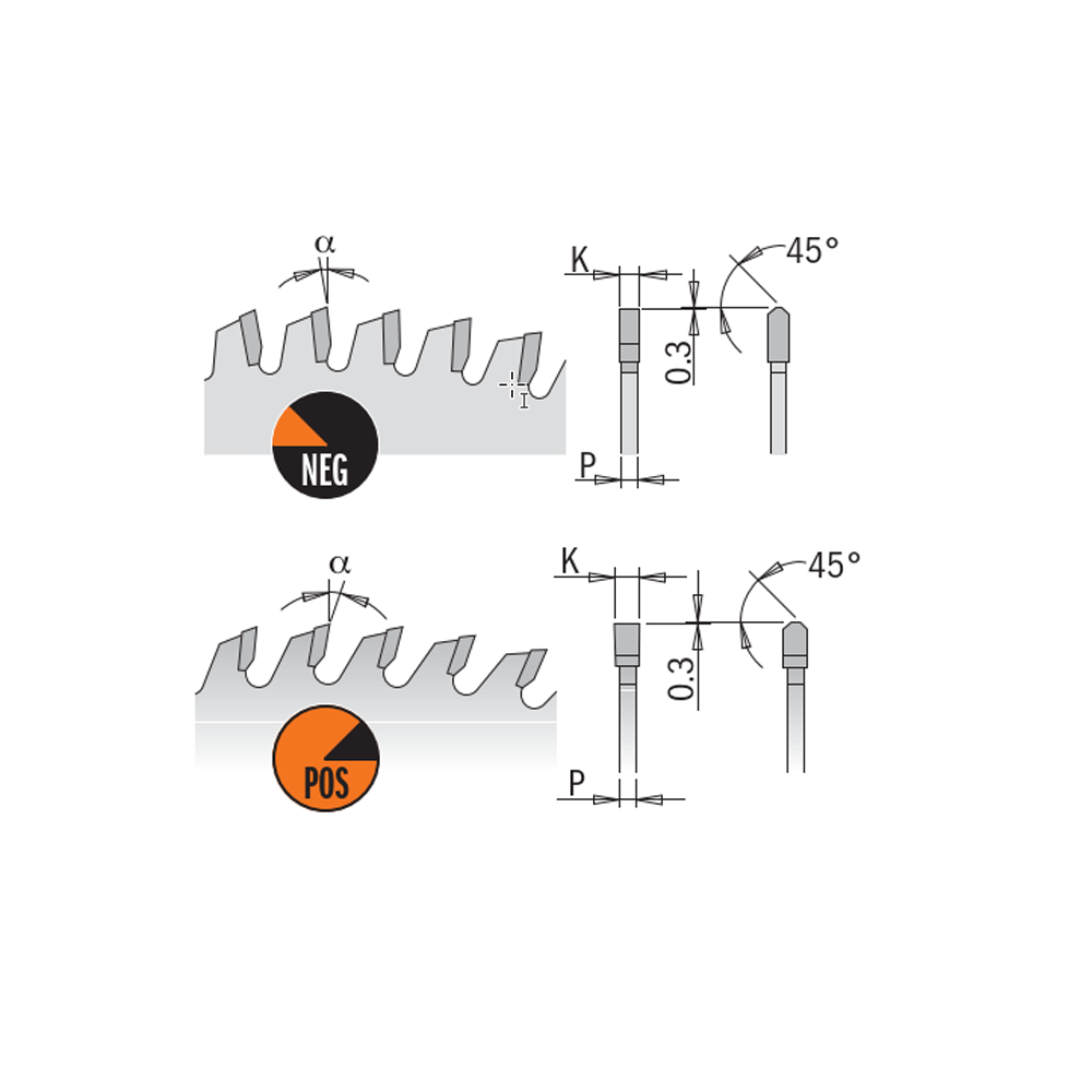 circular saw blades Lamintaed and HPL