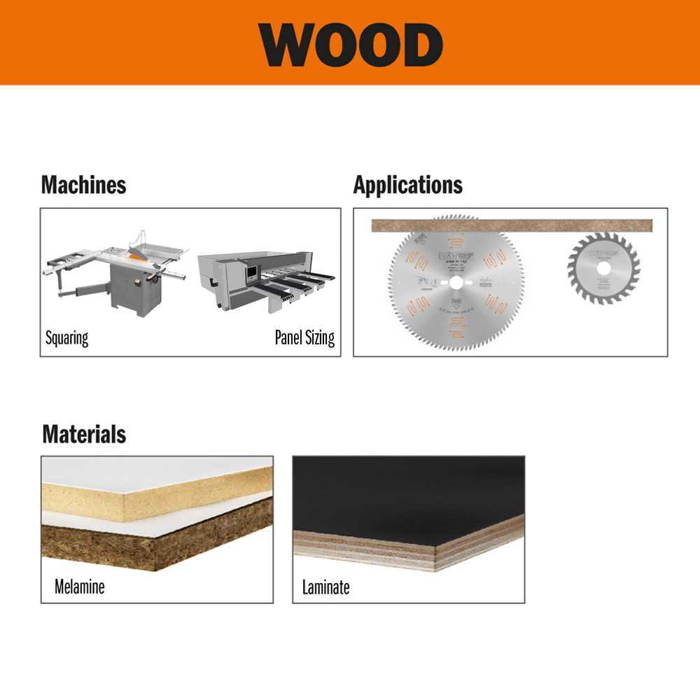 Industrial conical scoring blades