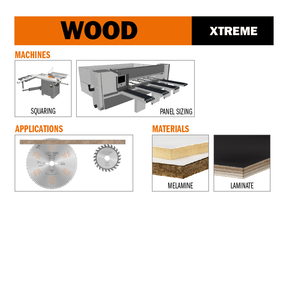 Conical Scoring Blades