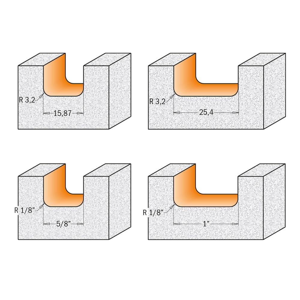 Frese per canali arrotondati su materiali compositi