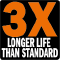 3x longer life than standard