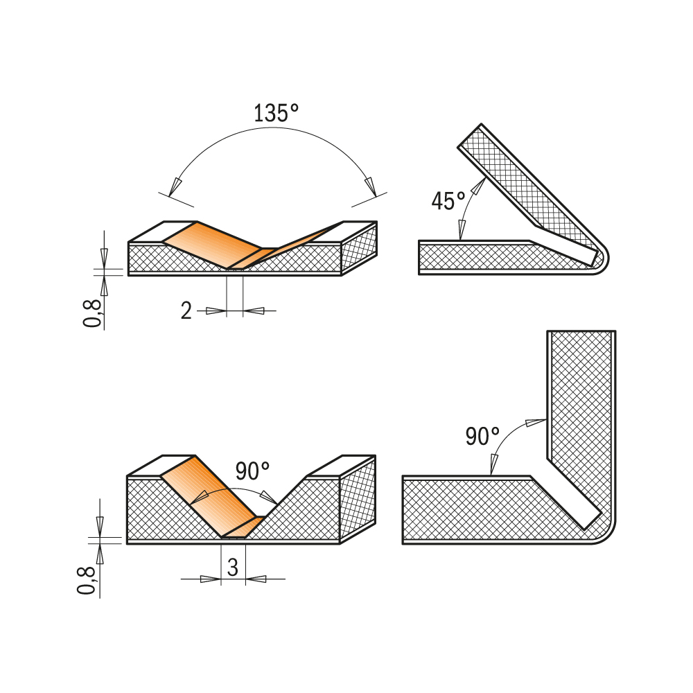 Frese per scanalature