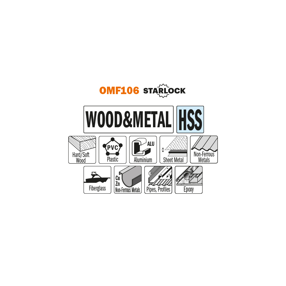 85mm (3-3/8&quot;) Radial Saw Blade for Wood &amp; Metal