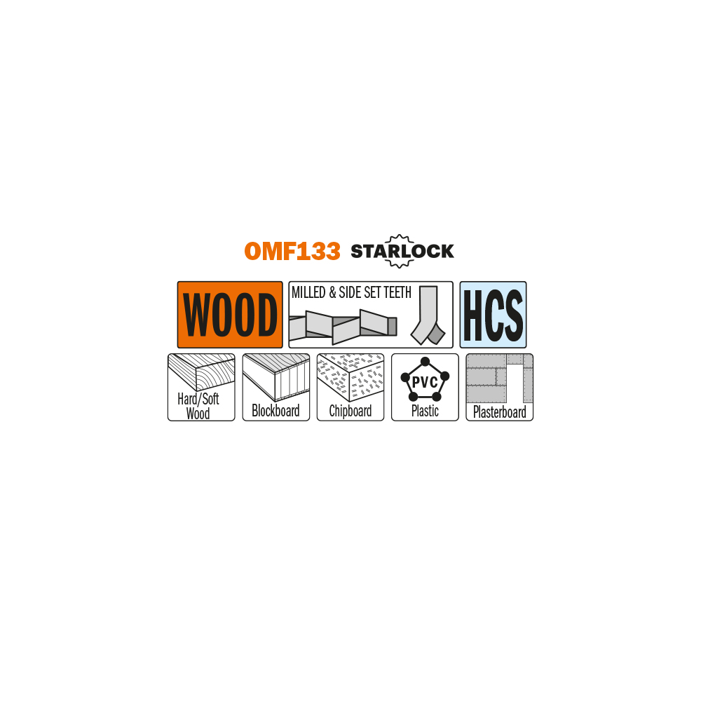 35mm (1-3/8&quot;) Plunge and Flush-Cut for Wood