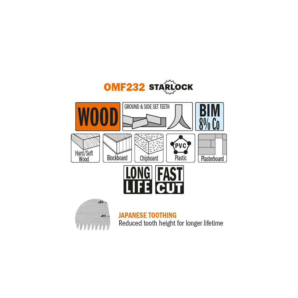 45mm (1-3/4&quot;) Precision Cut, Japan toothing for Wood. Long Life