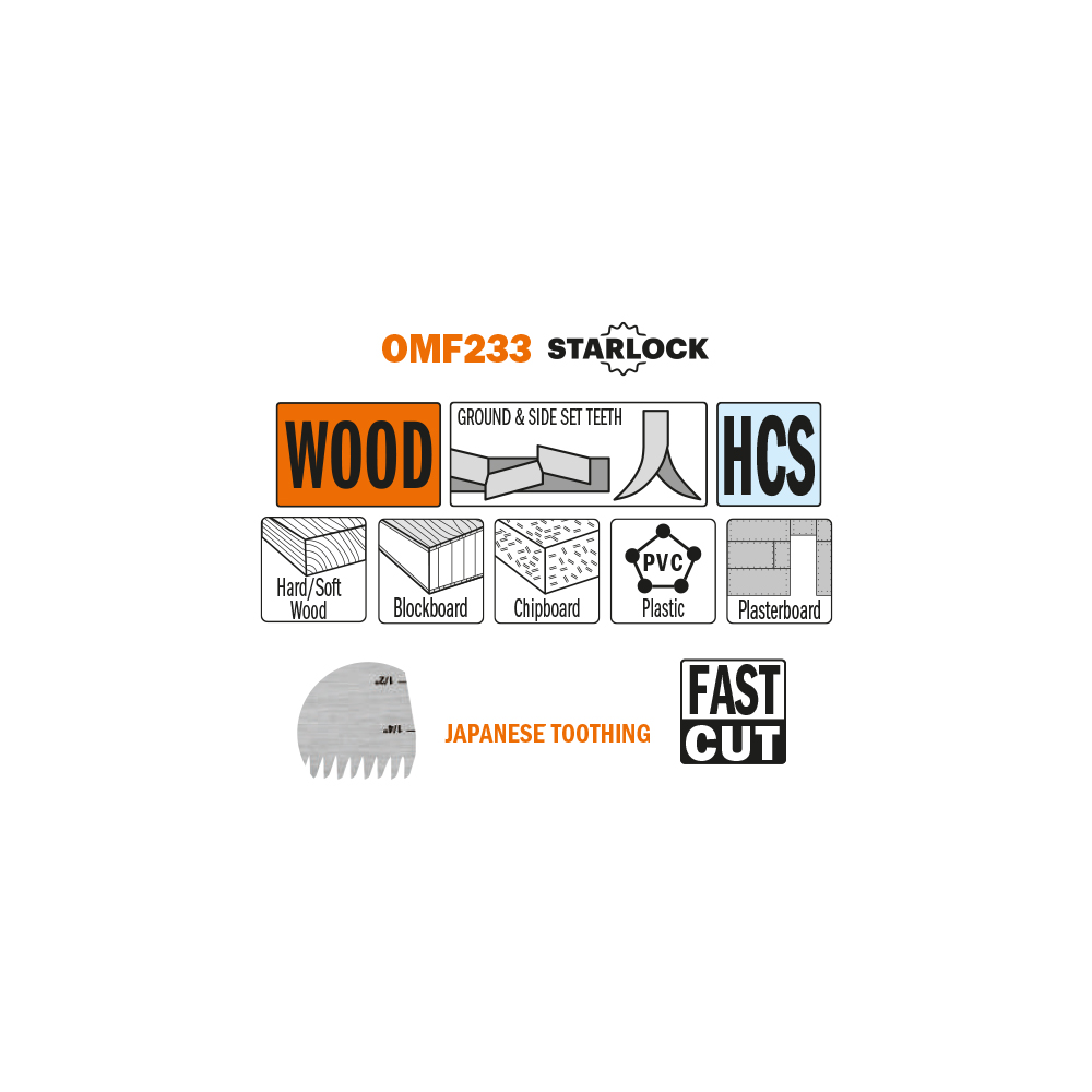 45mm (1-3/4&quot;) Precision Cut, Japan toothing for Wood